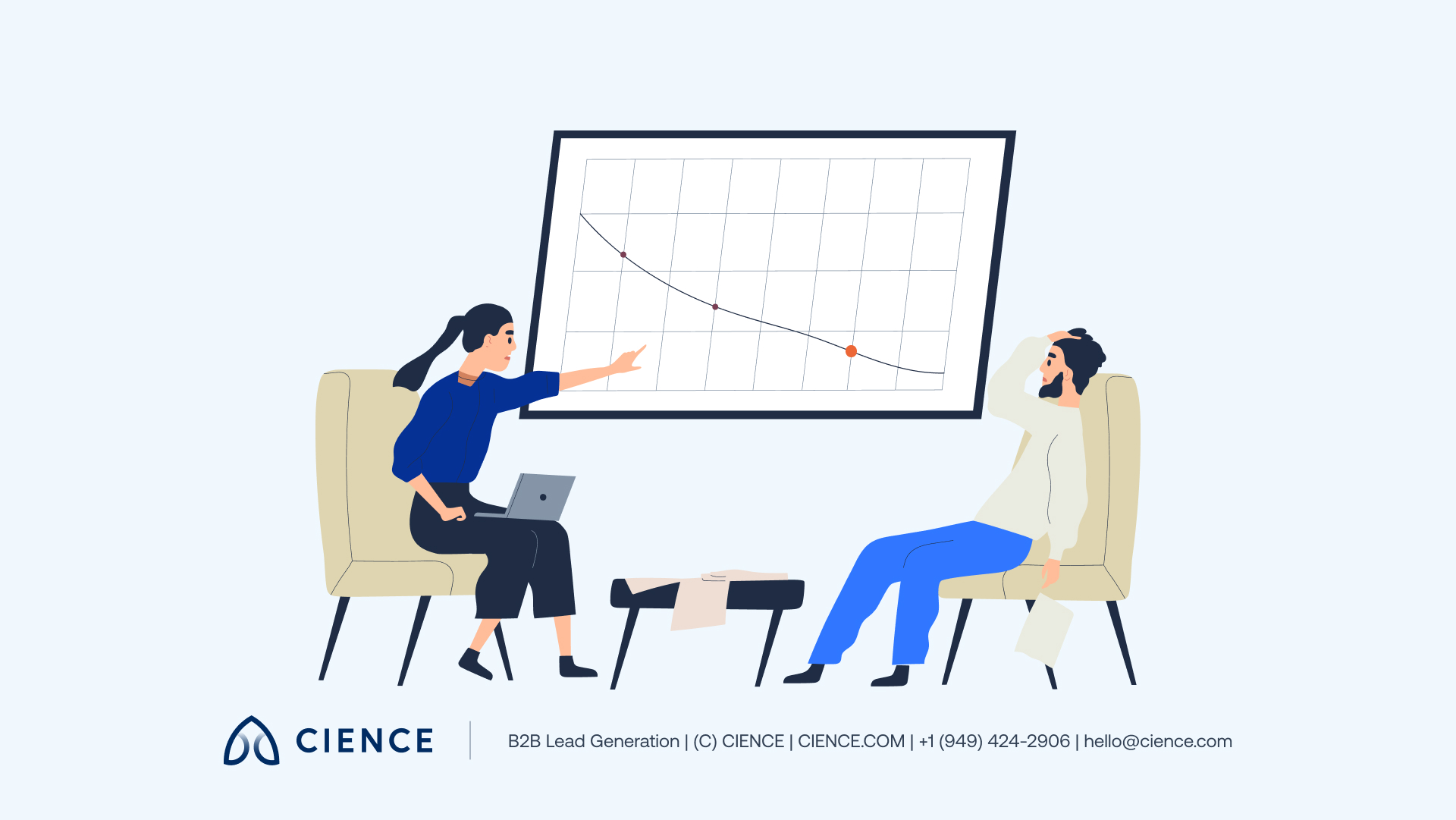 B2B sales pitch framework showing six key elements: customization, problem, value, story, solution, and CTA
